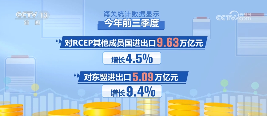 32.33万亿元、同比增5.3% 从前三季度外贸数据透视中国经济发展亮点