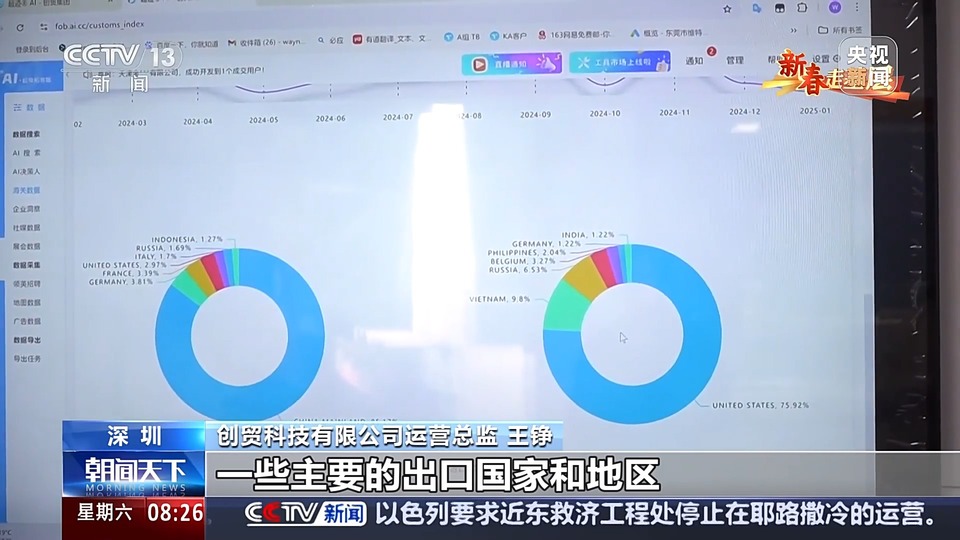 新春走基层丨“智”变突围！这是两家民营企业订单如潮的秘诀