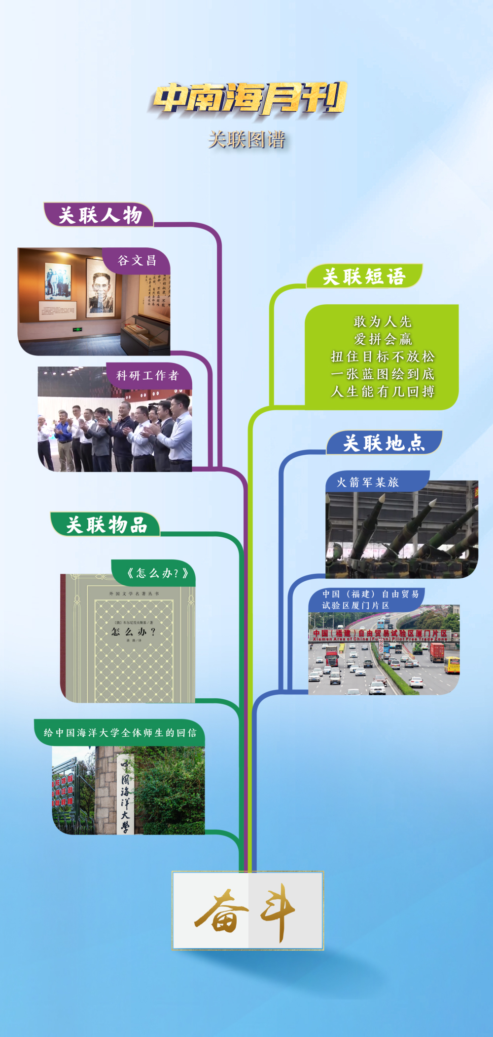 天天学习丨中南海月刊(2024.10) - 国际在线移动版