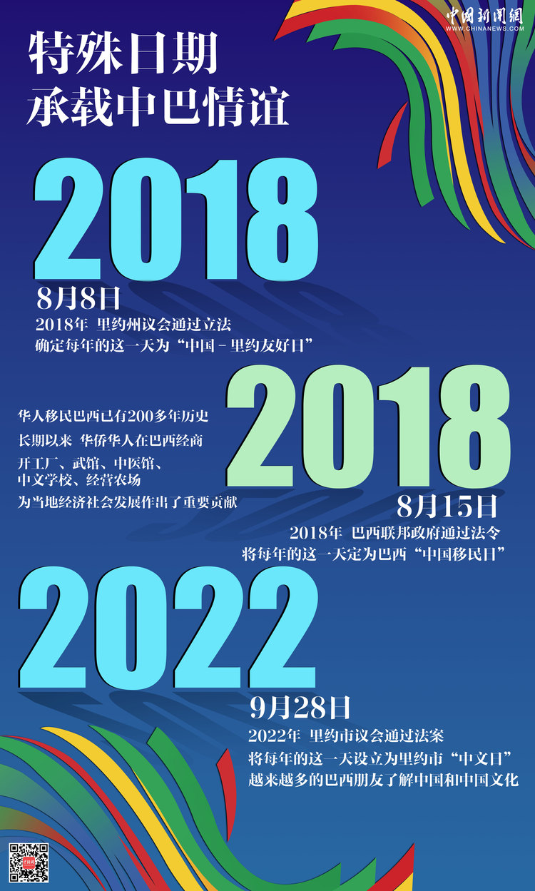 图览 | 这个设立“中文日”的南美洲城市，迎来“G20时间”