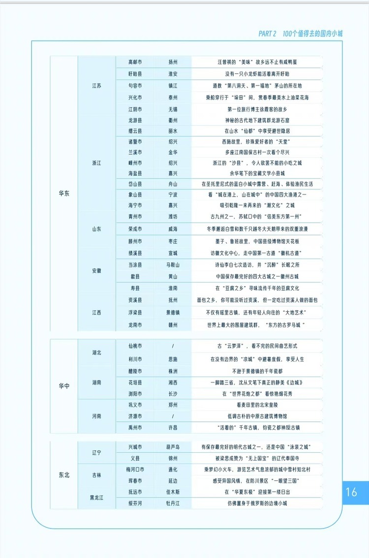 图片默认标题_fororder_5