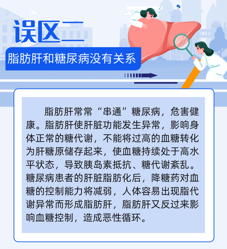 脂肪肝会进展成肝硬化吗？有必要了解8个关于脂肪肝的认识误区 | 科普时间