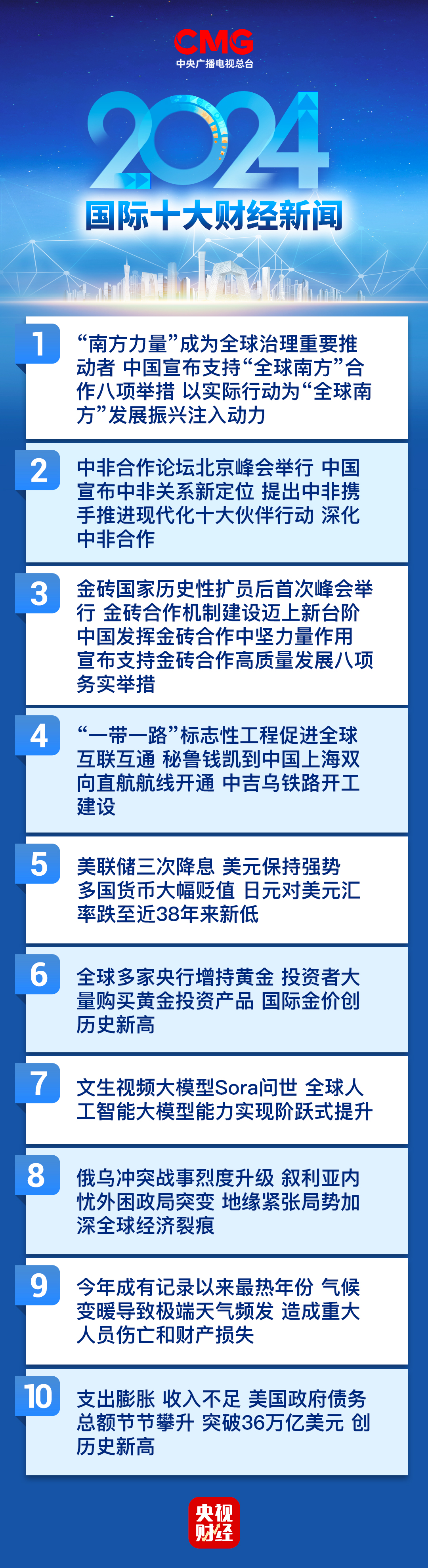 财经最新一期新闻(财经最新一期新闻联播)