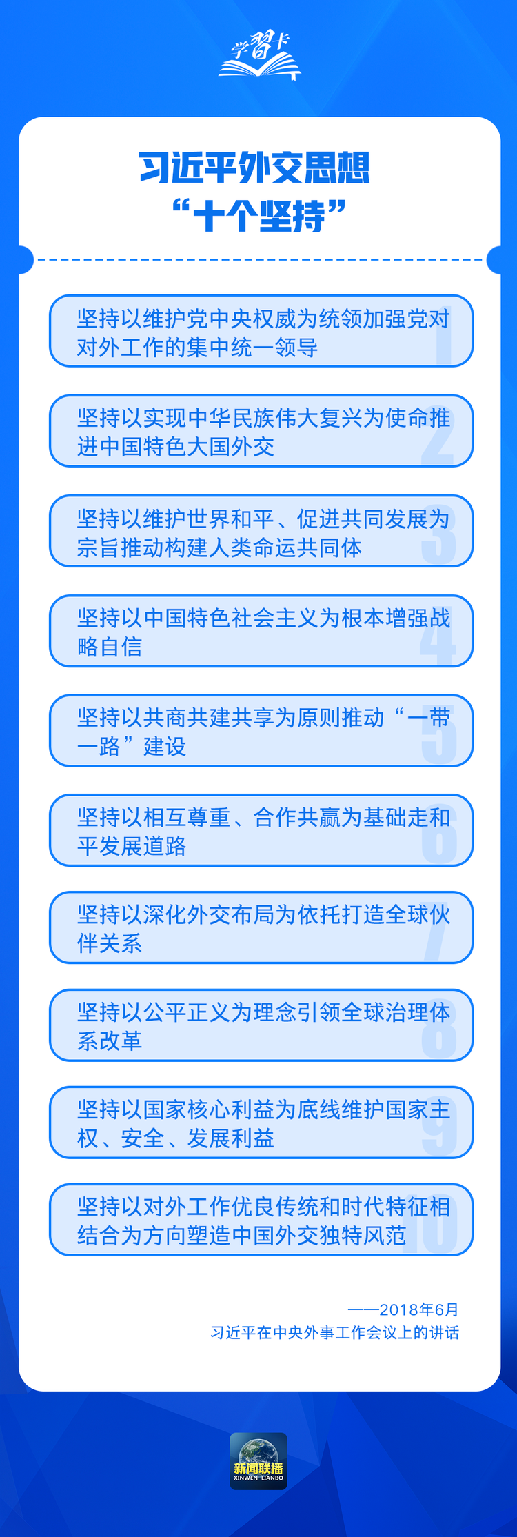 什么是一个国家制定和实施对外