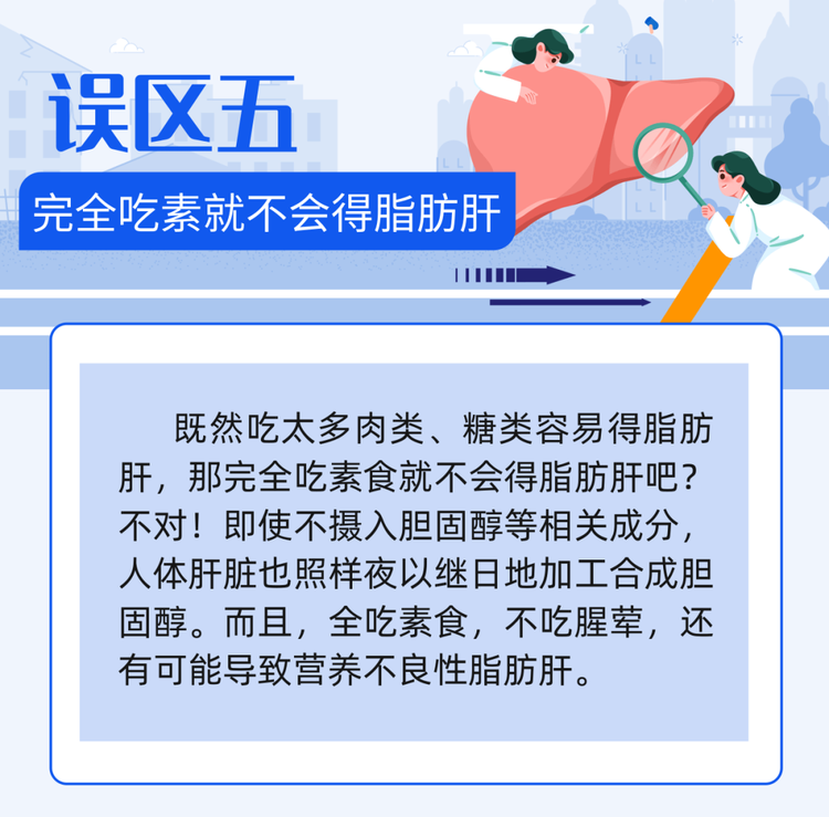 脂肪肝会进展成肝硬化吗？有必要了解8个关于脂肪肝的认识误区 | 科普时间