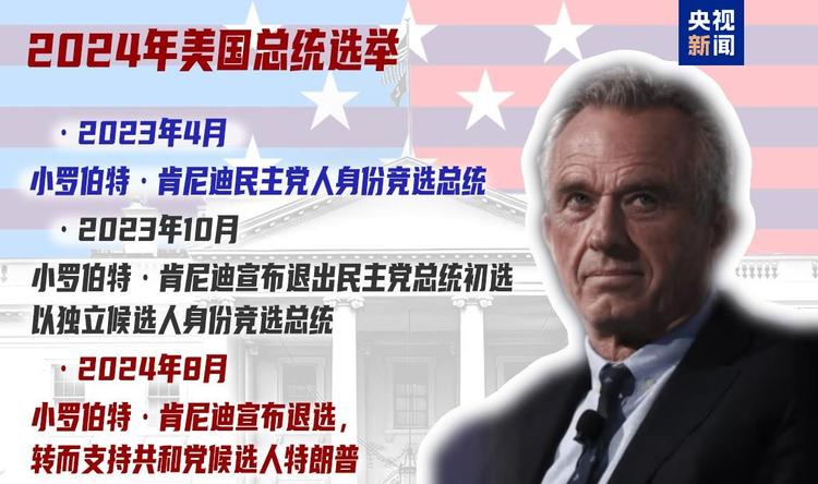 美国大选丨候选人之路：算计与被算计