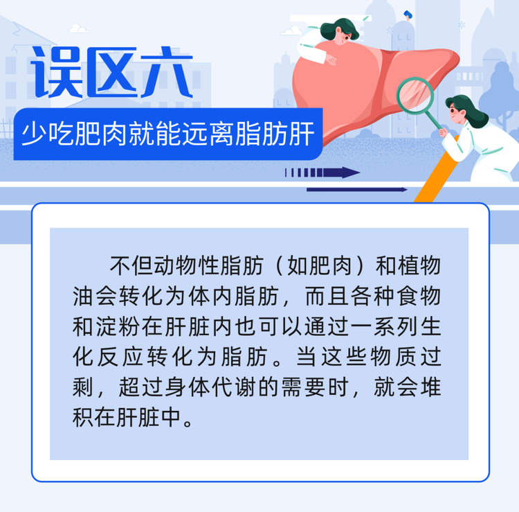 脂肪肝会进展成肝硬化吗？有必要了解8个关于脂肪肝的认识误区 | 科普时间