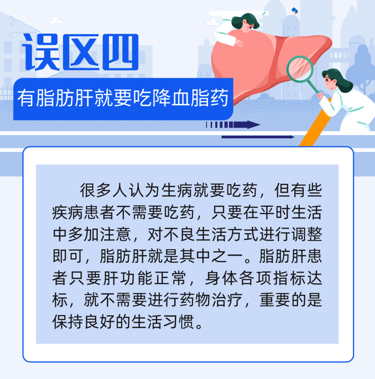 脂肪肝会进展成肝硬化吗？有必要了解8个关于脂肪肝的认识误区 | 科普时间