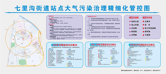 徐州市泉山区七里沟街道：创新“123”工作机制 生态环境治理措施落实效