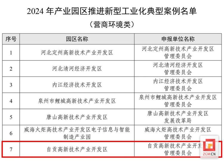 自贡高新区2个案例上榜“2024年产业园区推进新型工业化典型案例名单”